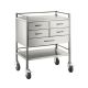 Stainless Steel Resuscitation Trolley