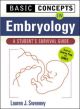 BASIC CONCEPTS IN EMBYROLOGY