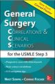 GENERAL SURGERY: CASES & CLINICALLY MEAN