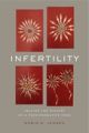 Infertility: