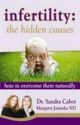 Infertility - The Hidden Causes