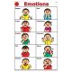 Educational Colours Emotions Chart