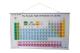 Fisher Scientific Chemistry Periodic Table, 60x80 cm, with Dual English and Chinese Symbols and Characters.